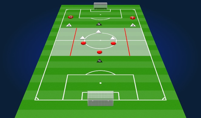 Football/Soccer Session Plan Drill (Colour): Skill Development 2