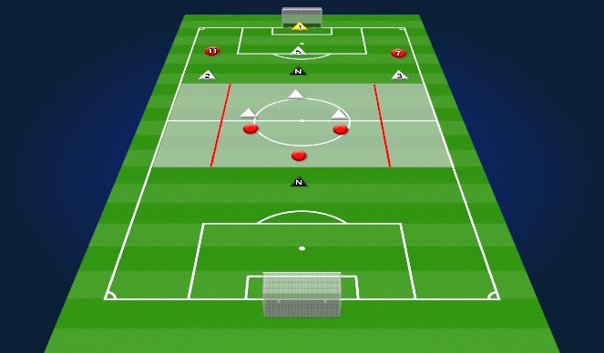 Football/Soccer Session Plan Drill (Colour): Skill Development 3