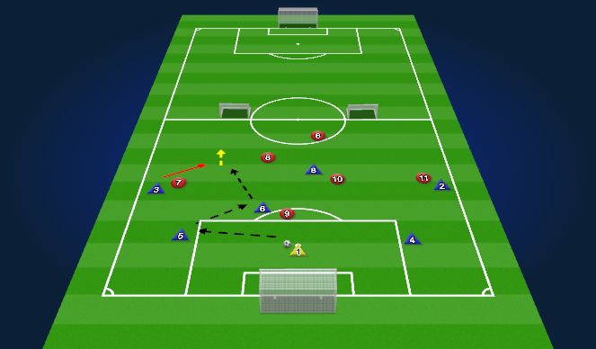 Football/Soccer Session Plan Drill (Colour): Readjusted Activity