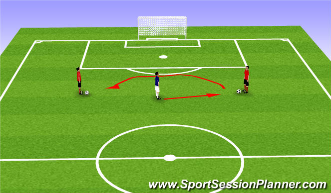 Football/Soccer Session Plan Drill (Colour): Screen 1