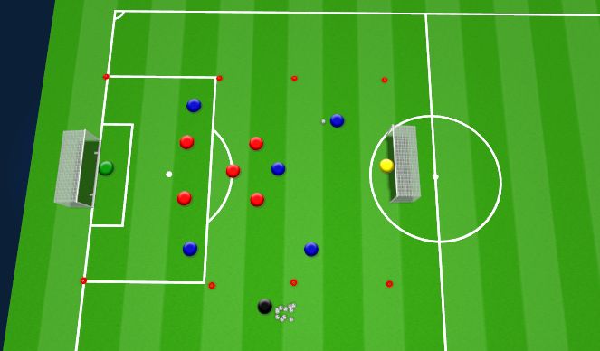 Football/Soccer Session Plan Drill (Colour): Whole: Murder ball