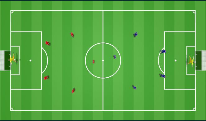 Football/Soccer Session Plan Drill (Colour): Small Sided Scrimmage