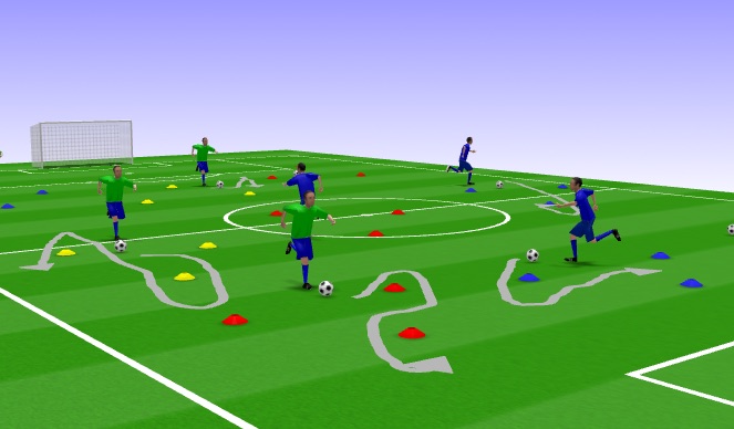 Football/Soccer Session Plan Drill (Colour): Dynamic warm-up