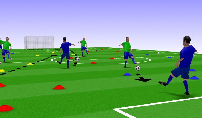 Football/Soccer Session Plan Drill (Colour): Ball control- Pass with shooting