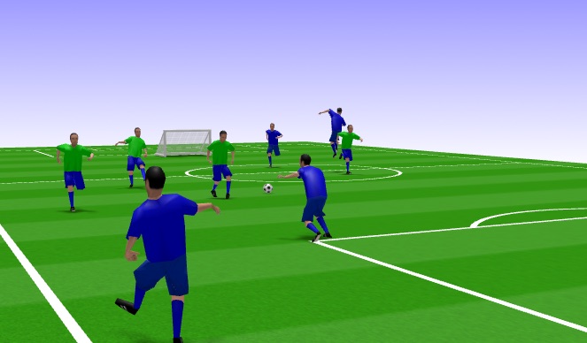 Football/Soccer Session Plan Drill (Colour): Organize Game