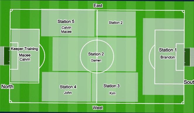 Football/Soccer Session Plan Drill (Colour): 5/9/24 Layout