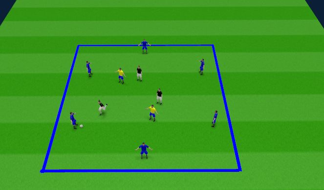 Football/Soccer Session Plan Drill (Colour): S3-Possession Game - 6 (+2) vs. 3 SSG