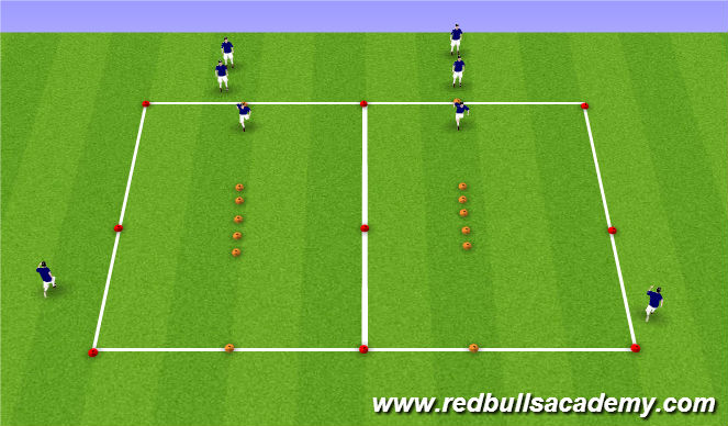 Football/Soccer Session Plan Drill (Colour): SAQ