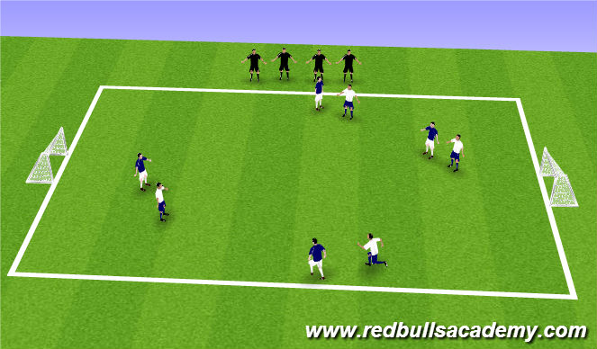Football/Soccer Session Plan Drill (Colour): Small Sided Game