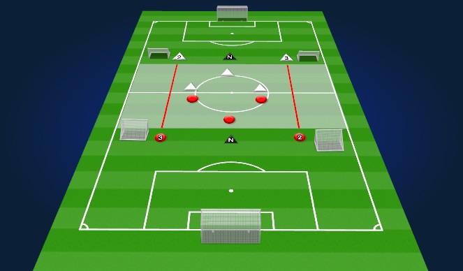 Football/Soccer Session Plan Drill (Colour): Skill Development 
