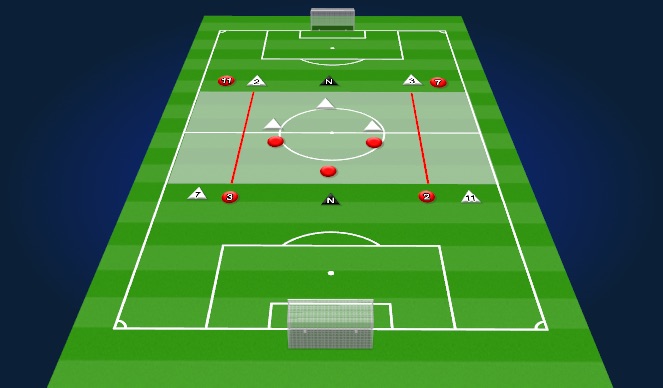 Football/Soccer Session Plan Drill (Colour): Skill Development 2
