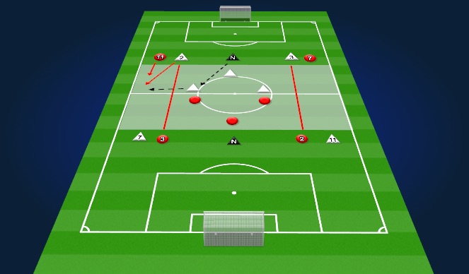 Football/Soccer Session Plan Drill (Colour): Skill Development 3