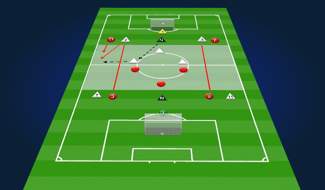 Football/Soccer Session Plan Drill (Colour): Small Sided Game
