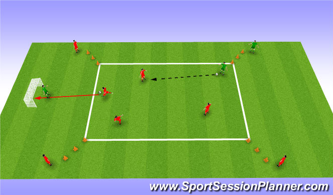Football/Soccer Session Plan Drill (Colour): 3v1 with shot on goal