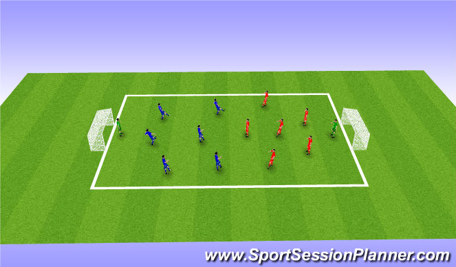 Football/Soccer Session Plan Drill (Colour): Scrimmage 6v6