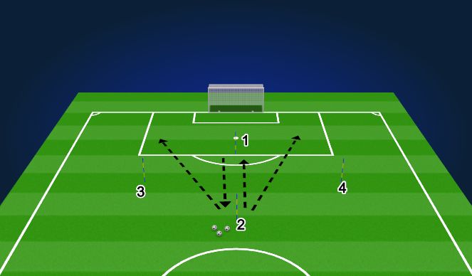 Football/Soccer Session Plan Drill (Colour): Option 1