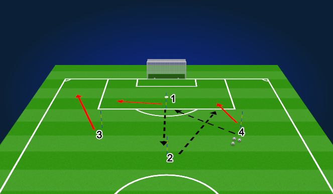 Football/Soccer Session Plan Drill (Colour): Screen 2
