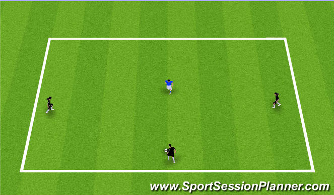 Football/Soccer Session Plan Drill (Colour): 3v1 Keep Away + Passing Progression
