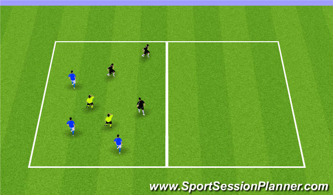 Football/Soccer Session Plan Drill (Colour): 3v3+2N