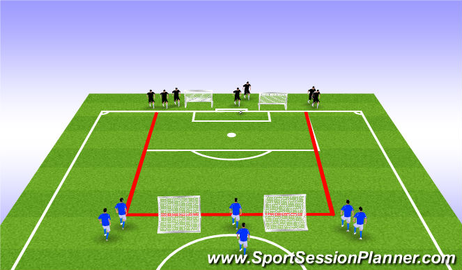 Football/Soccer Session Plan Drill (Colour): Flying Changes going to Goal.