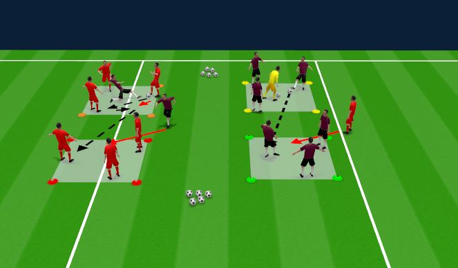 Football/Soccer Session Plan Drill (Colour): Warm Up