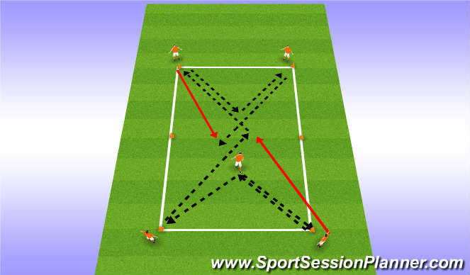 Football/Soccer Session Plan Drill (Colour): Screen 2