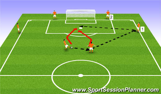 Football/Soccer Session Plan Drill (Colour): Screen 3