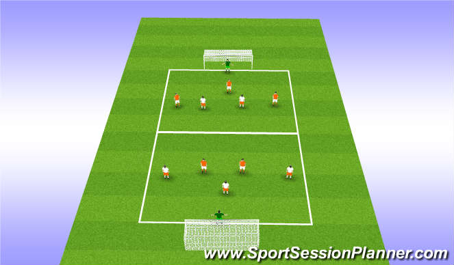 Football/Soccer Session Plan Drill (Colour): Screen 4