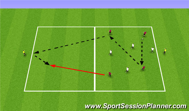 Football/Soccer Session Plan Drill (Colour): 4 v 4 + 2 Targets
