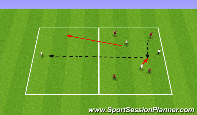 Football/Soccer Session Plan Drill (Colour): 4 v 3 + 1