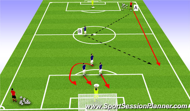 Football/Soccer Session Plan Drill (Colour): Screen 1