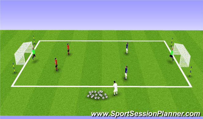 Football/Soccer Session Plan Drill (Colour): Screen 1