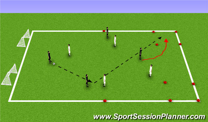 Football/Soccer Session Plan Drill (Colour): SSG 2 touch changeover.