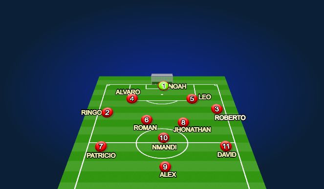 Football/Soccer Session Plan Drill (Colour): AFTER SUSTIT.