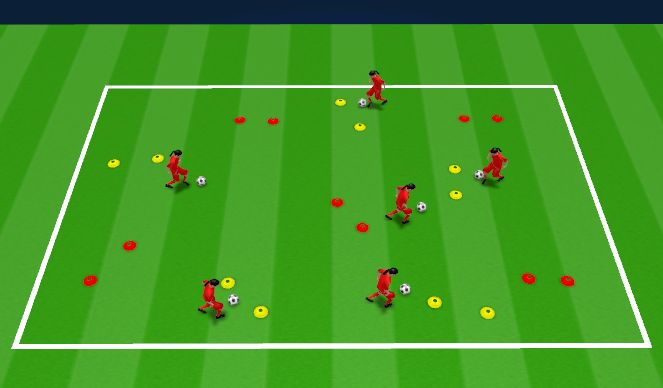 Football/Soccer Session Plan Drill (Colour): 1. Gate Dribble (MEGAN)
