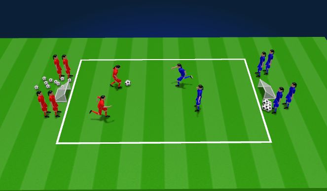 Football/Soccer Session Plan Drill (Colour): 3. 2v2 Flying Changes (HAILEY)