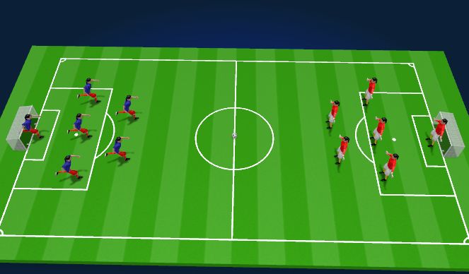 Football/Soccer Session Plan Drill (Colour): 5. Scrimmage (ANGELICA)