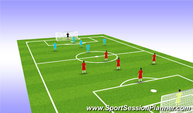 Football/Soccer Session Plan Drill (Colour): Screen 1