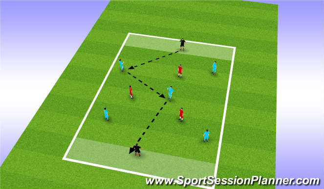 Football/Soccer Session Plan Drill (Colour): Screen 2