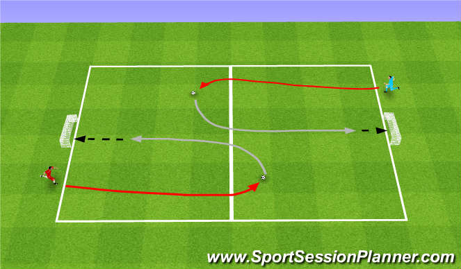 Football/Soccer Session Plan Drill (Colour): Screen 3