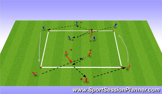 Football/Soccer Session Plan Drill (Colour): small sided activity