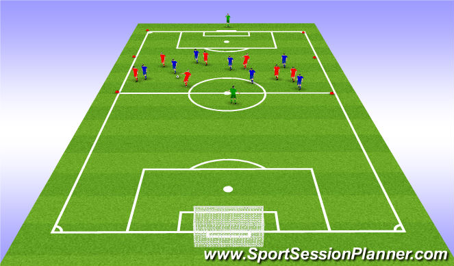 Football/Soccer Session Plan Drill (Colour): expended activity