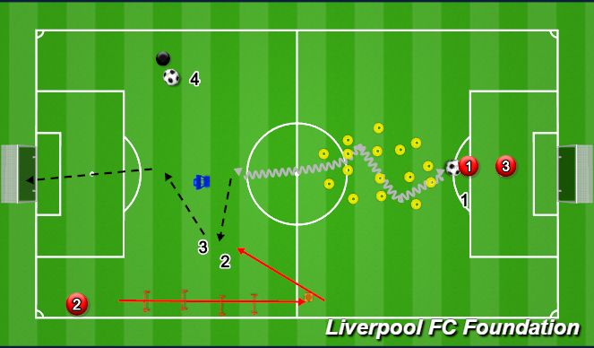 Football/Soccer Session Plan Drill (Colour): Screen 1