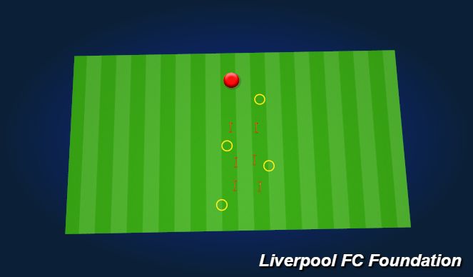 Football/Soccer Session Plan Drill (Colour): Screen 2