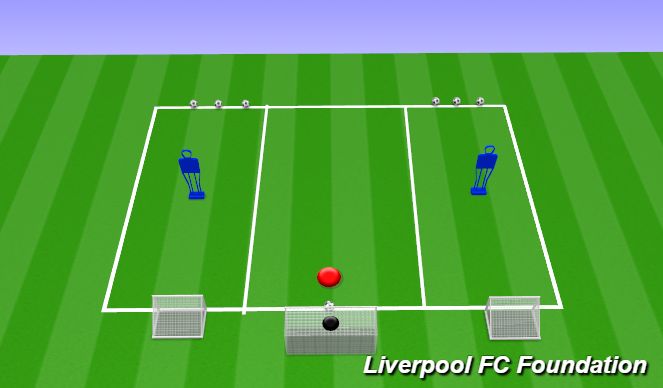 Football/Soccer Session Plan Drill (Colour): 121 Turns & forward move 3 goal