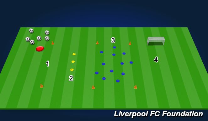 Football/Soccer Session Plan Drill (Colour): Screen 4