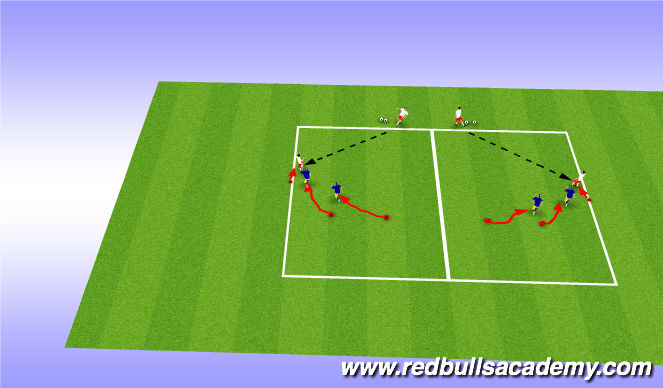 Football/Soccer Session Plan Drill (Colour): Screen 1