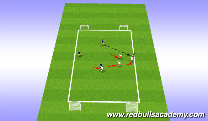 Football/Soccer Session Plan Drill (Colour): Screen 2