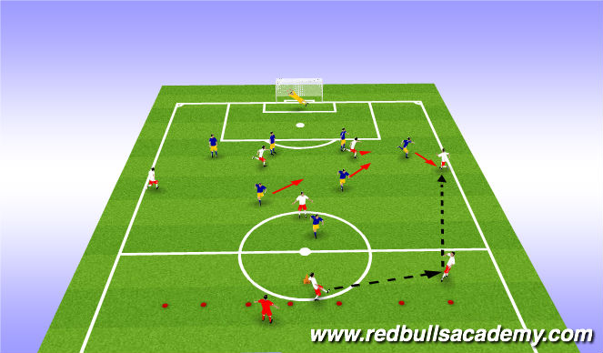 Football/Soccer Session Plan Drill (Colour): Screen 3