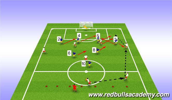 Football/Soccer Session Plan Drill (Colour): Screen 5